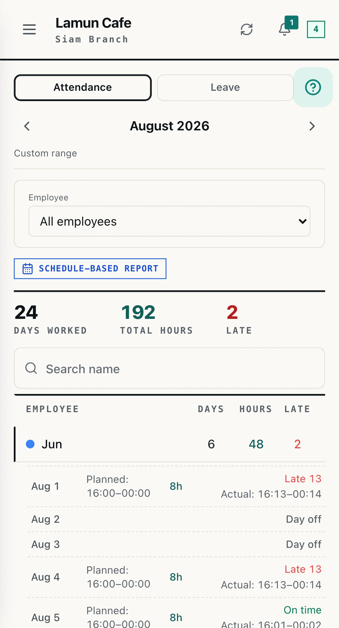 The WorkCo attendance screen: days worked, total hours and late count, with planned and actual times day by day