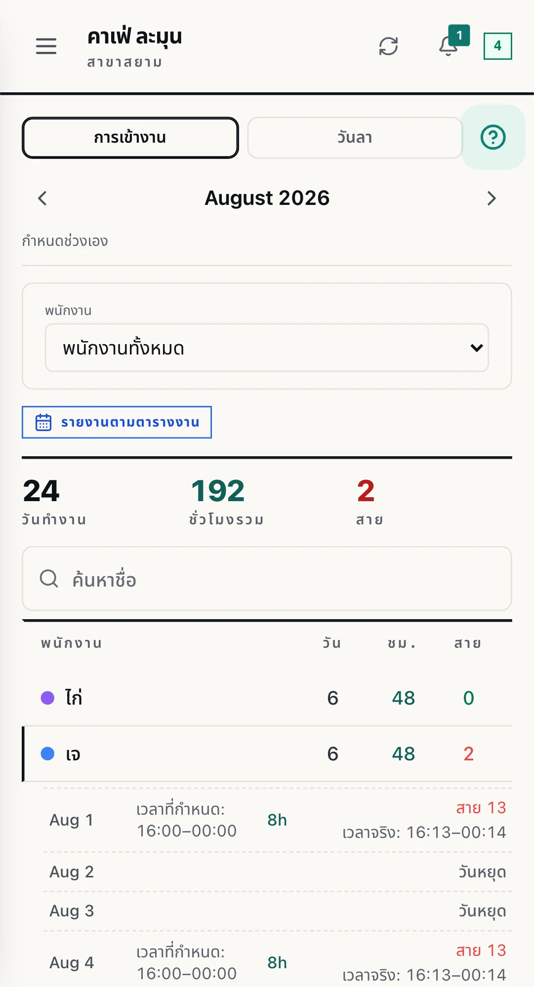 หน้าจอกดเข้างานใน WorkCo ที่อ่านตำแหน่งครั้งเดียว