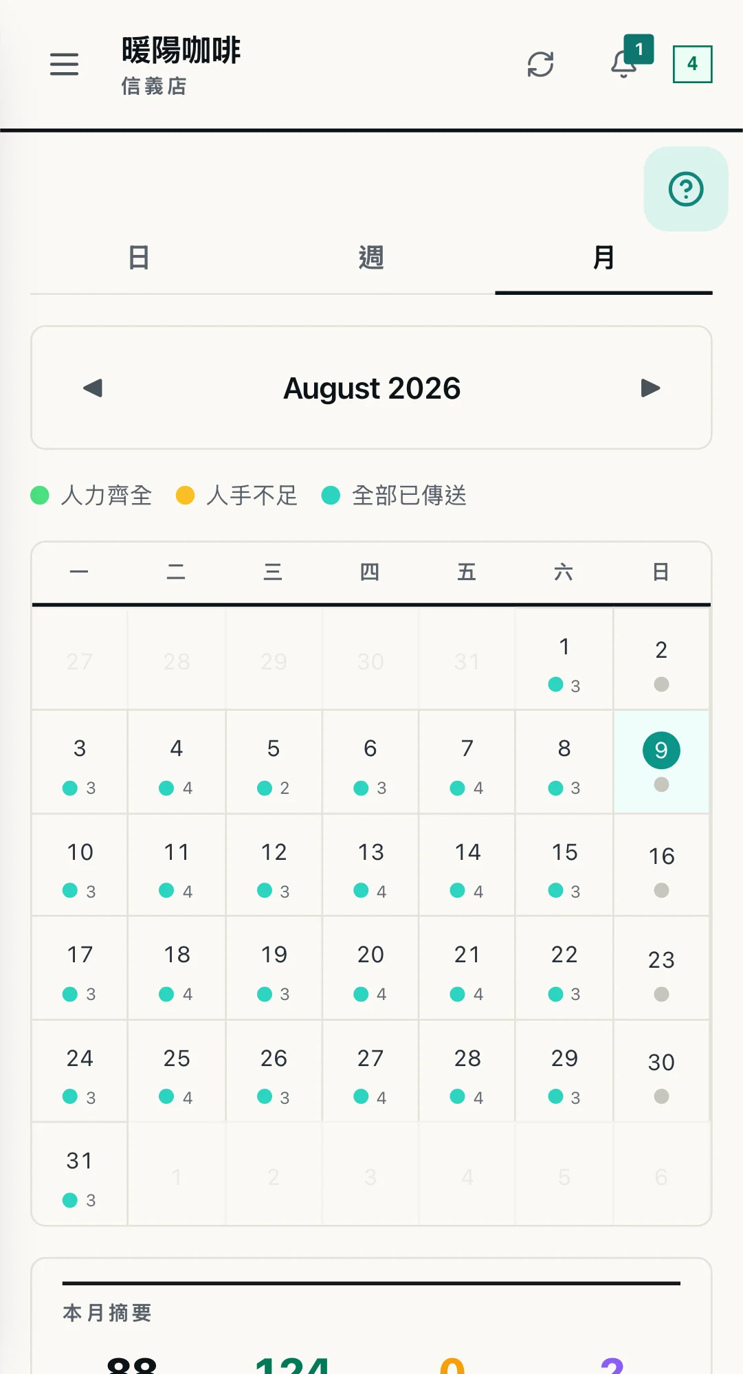 WorkCo 門市月檢視，每一天標示已排班的人數