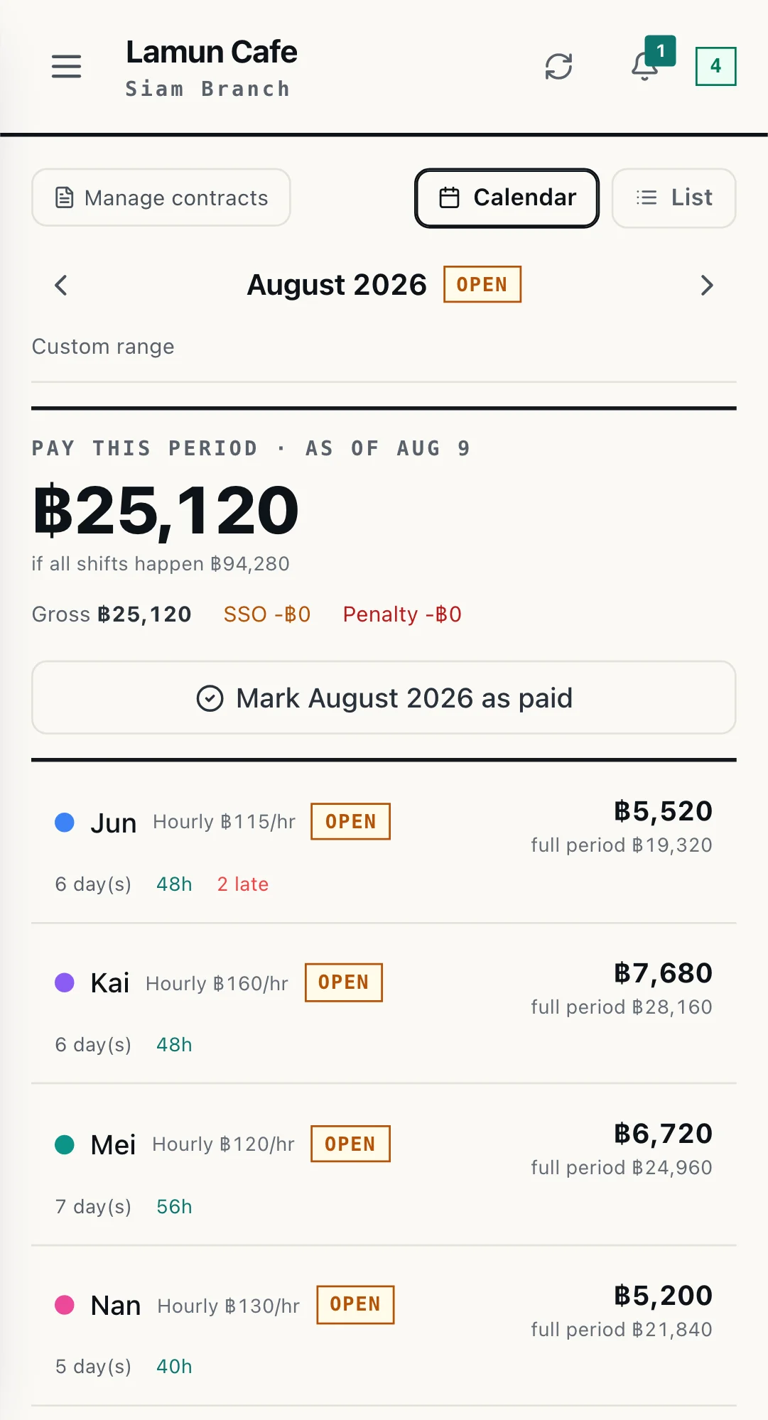 WorkCo payroll screen, each person's amount built from the hours on record