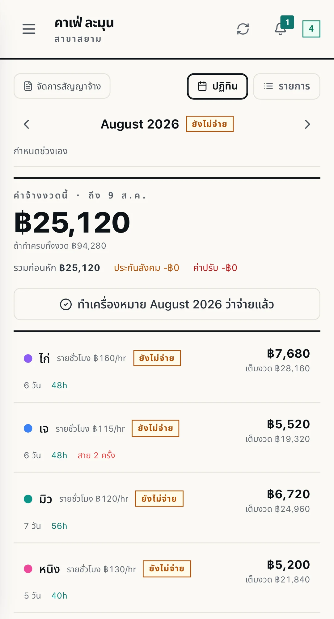 หน้าจอเงินเดือนใน WorkCo ที่ตัวเลขมาจากเวลาที่ลงจริง